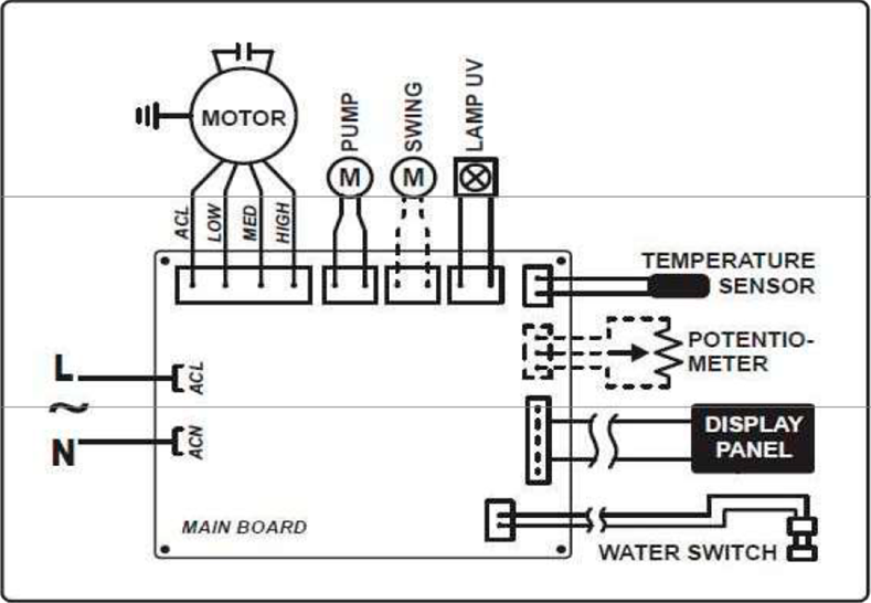 Diagrama cableado MOVILCOOL MC-70